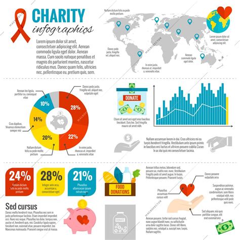 Charity Data — the largest free charity data research tool.